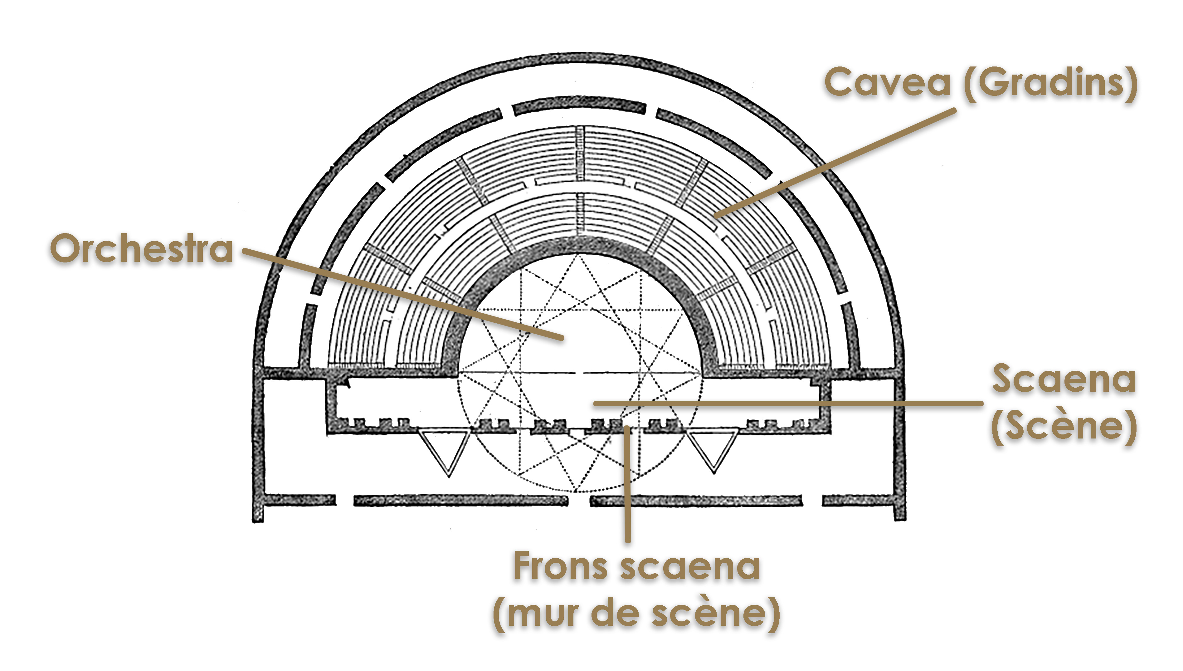 plan-theatre-romain.jpg